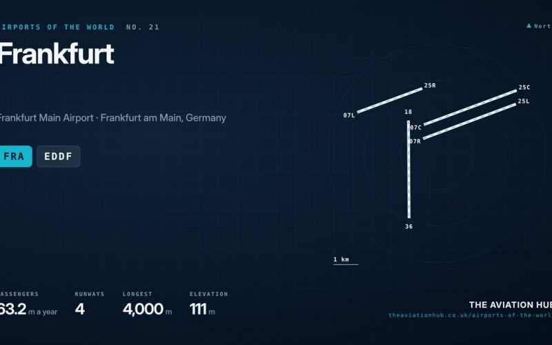 Frankfurt Airport Guide: Germany’s Four Runway Gateway