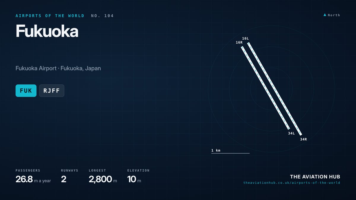 Fukuoka Airport runway layout