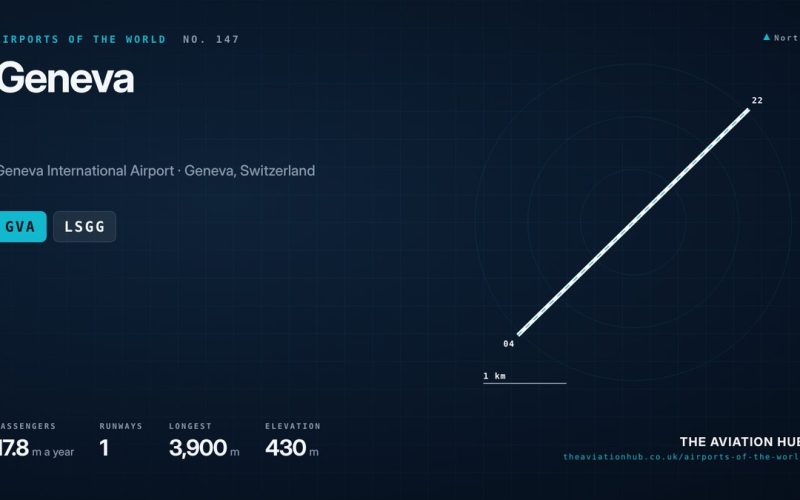 Geneva Airport Guide: One Runway on the French Border