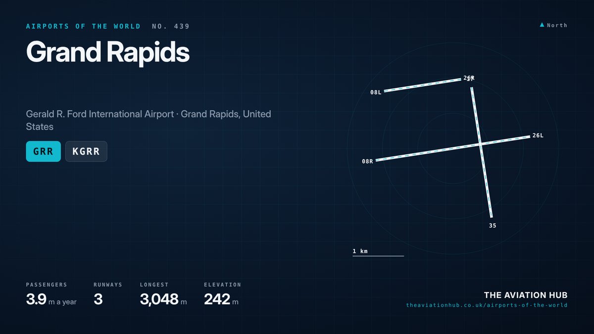 Grand Rapids Airport runway layout