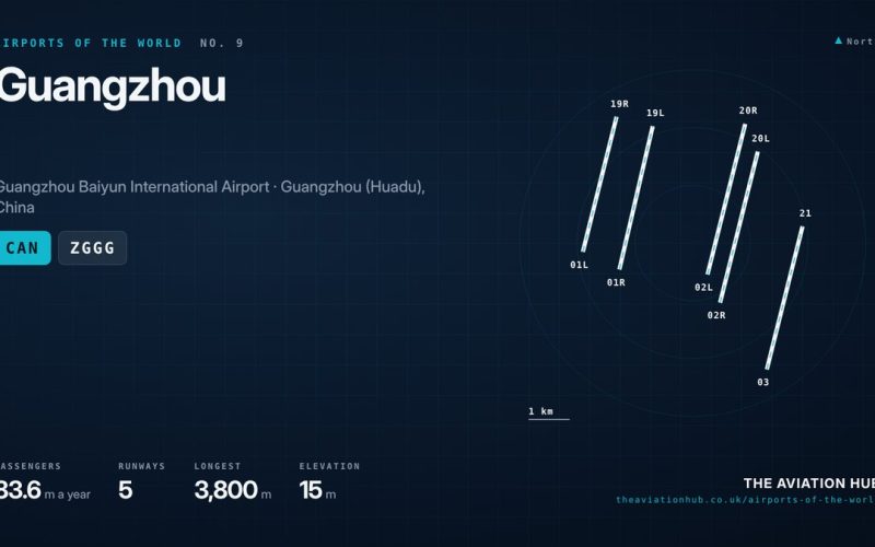 Guangzhou Airport Guide: China Southern’s Five Runway Hub