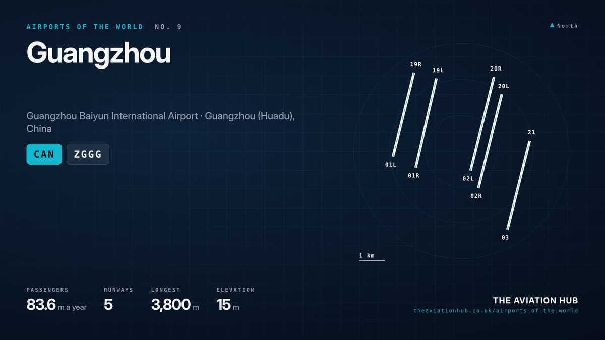Guangzhou Airport runway layout