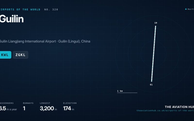 Guilin Airport Guide: Gateway to the Karst Hills and Li River