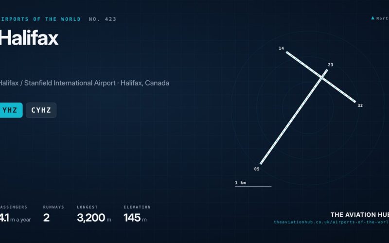 Halifax Airport Guide: Atlantic Canada’s Main Gateway