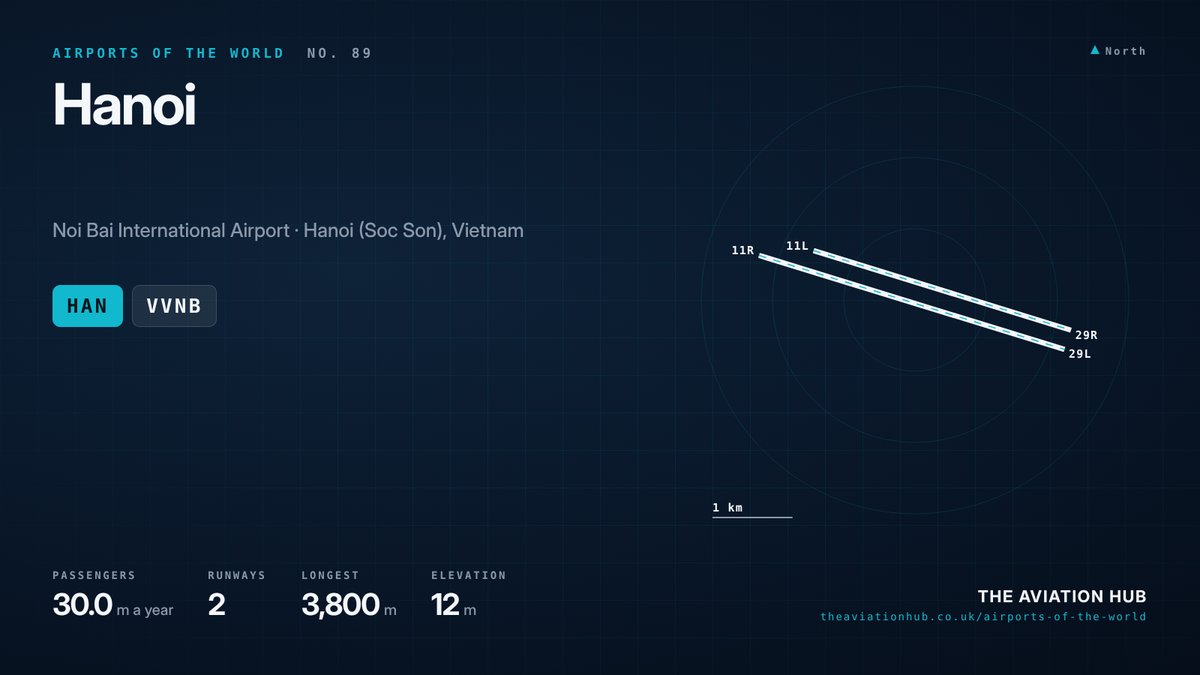 Hanoi Airport runway layout