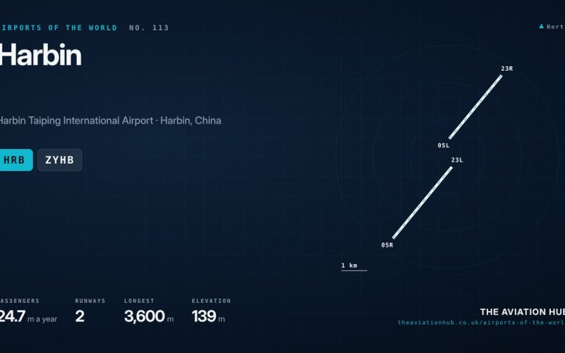 Harbin Airport Guide: Ice City’s Gateway to Russia and Beyond