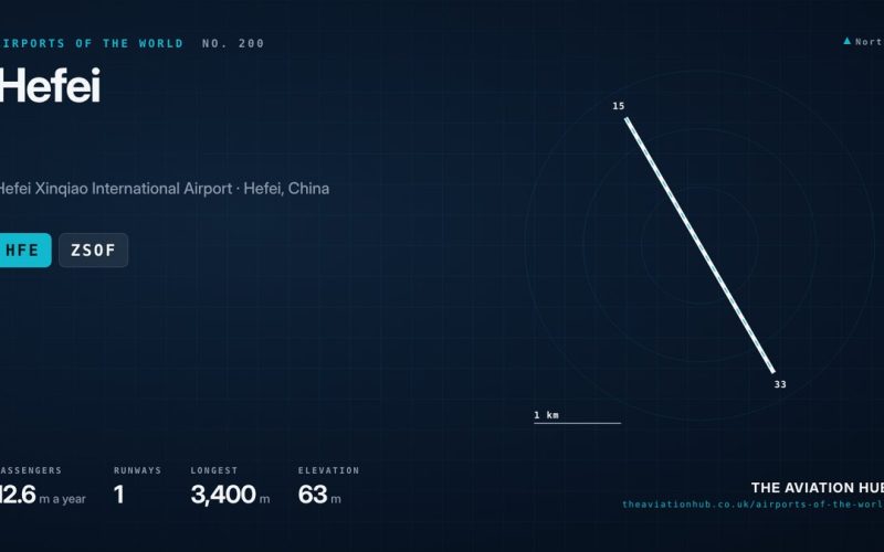 Hefei Airport Guide: Xinqiao and the Rise of Anhui’s Capital