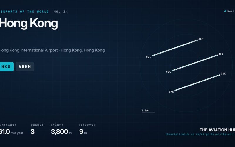 Hong Kong Airport Guide: The Three Runway Island Hub