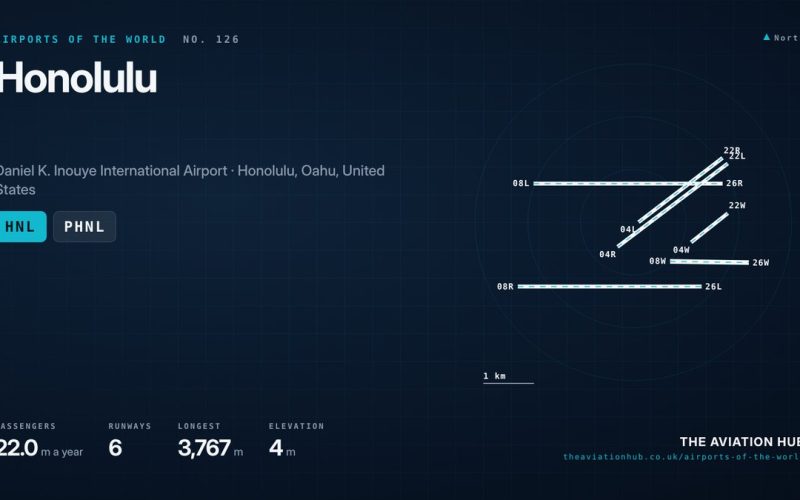 Honolulu Airport Guide: The Reef Runway and Pacific Crossroads