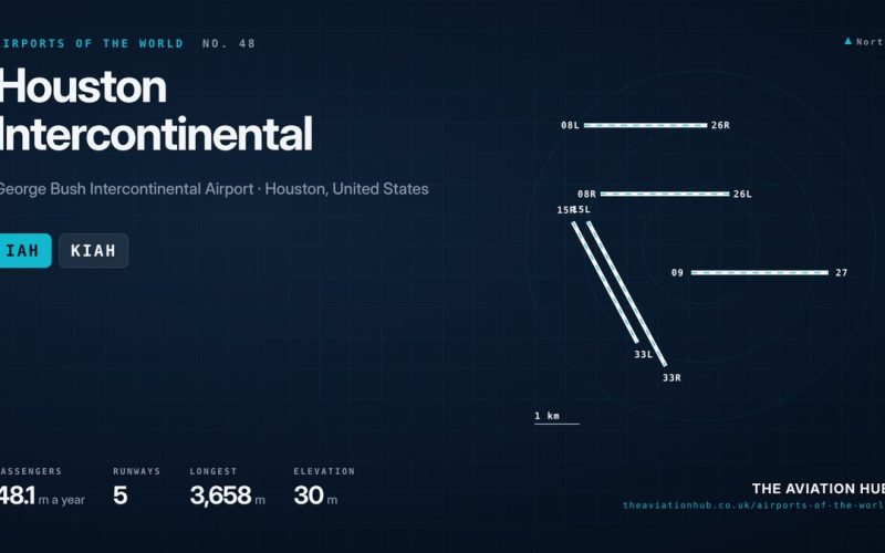 Houston Intercontinental Airport Guide: United’s Texas Hub