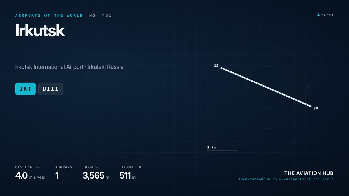 Irkutsk Airport runway layout