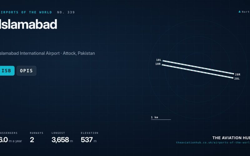 Islamabad Airport Guide: Pakistan’s New Capital Gateway