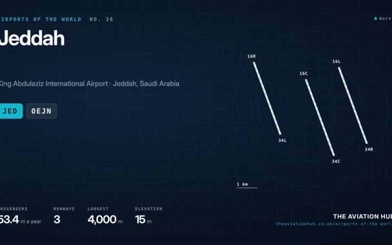 Jeddah Airport Guide: Saudia’s Hub and the Gateway to Mecca