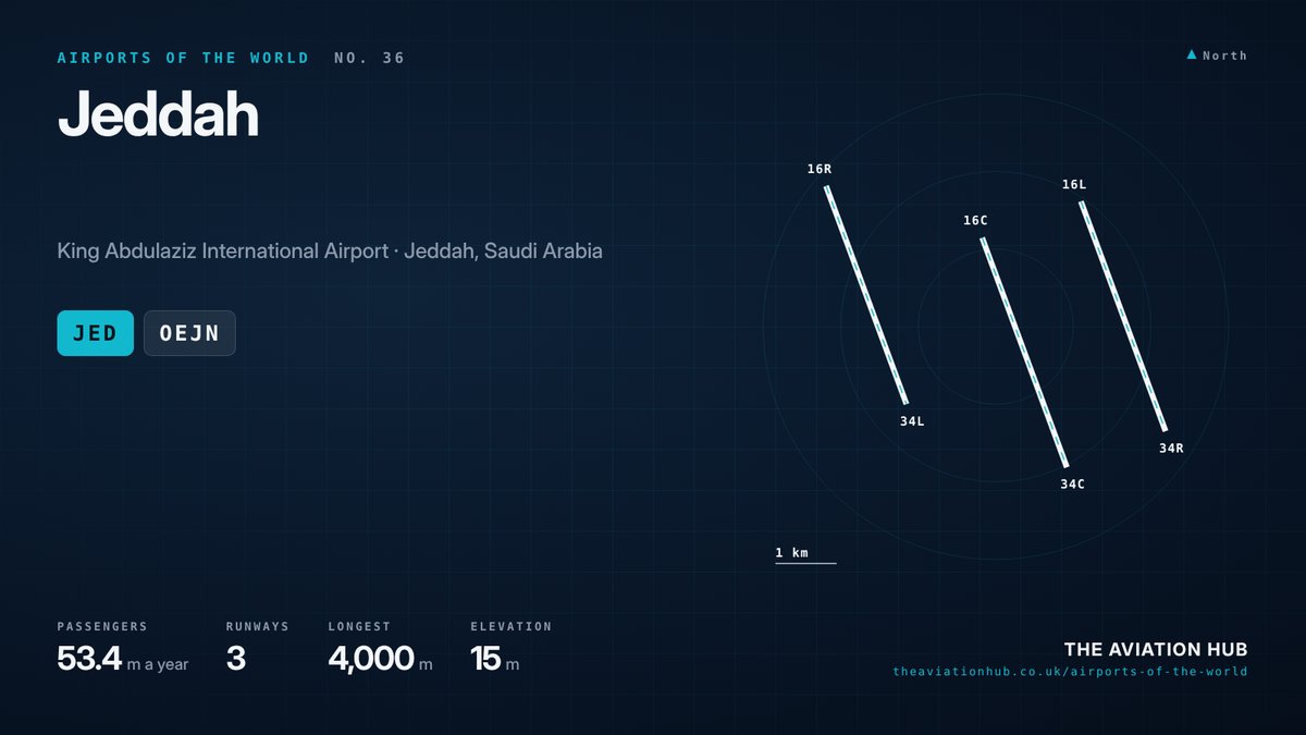 Jeddah Airport runway layout