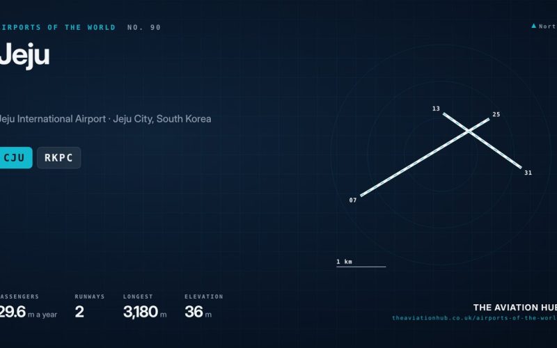 Jeju Airport Guide: Home of the World’s Busiest Route