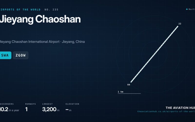 Jieyang Chaoshan Airport Guide: Three Cities, One Runway