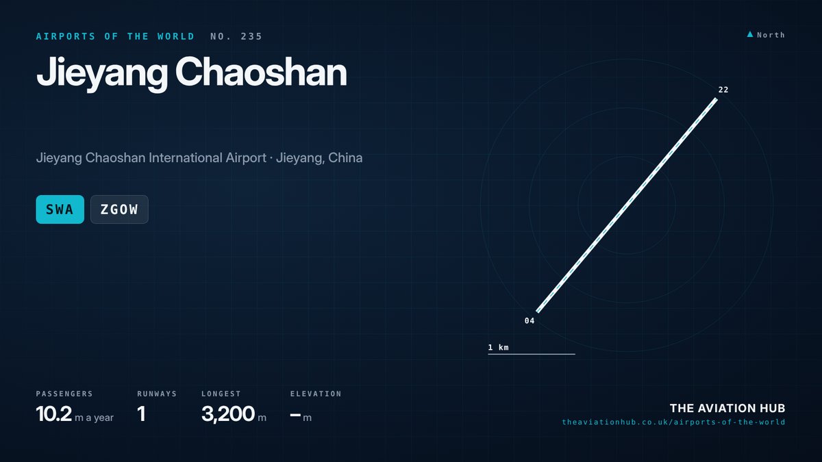 Jieyang Chaoshan Airport runway layout