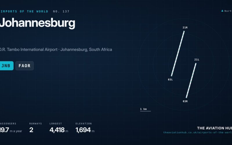 Johannesburg Airport Guide: Africa’s High Altitude Hub