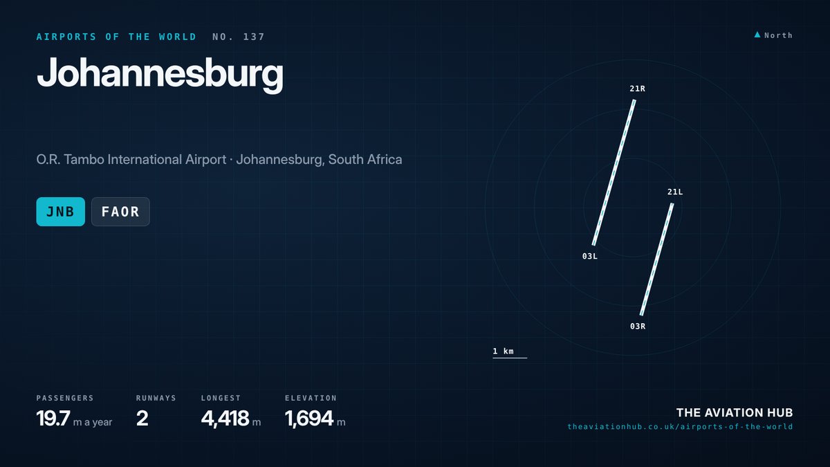 Johannesburg Airport runway layout