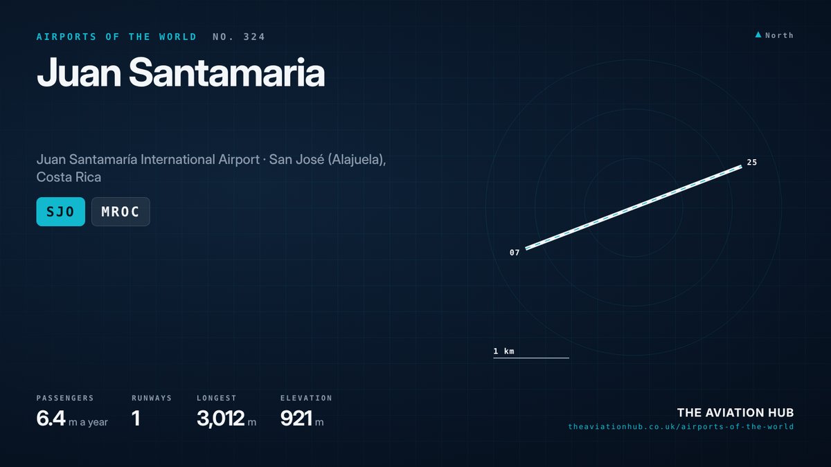 Juan Santamaria Airport runway layout