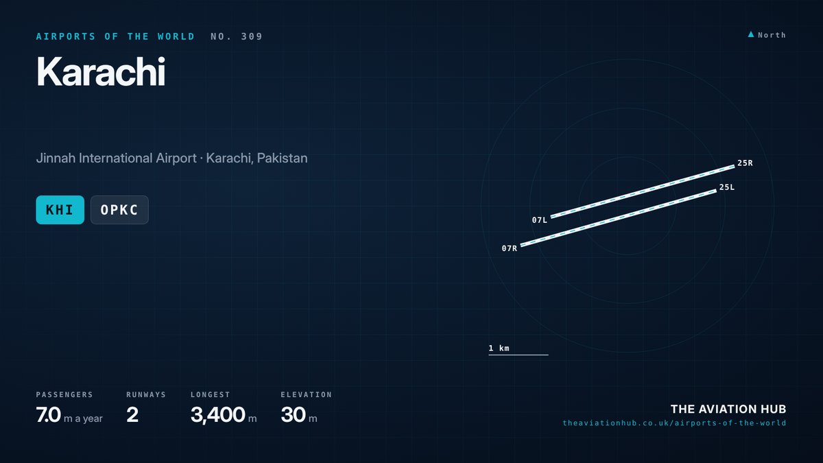 Karachi Airport runway layout