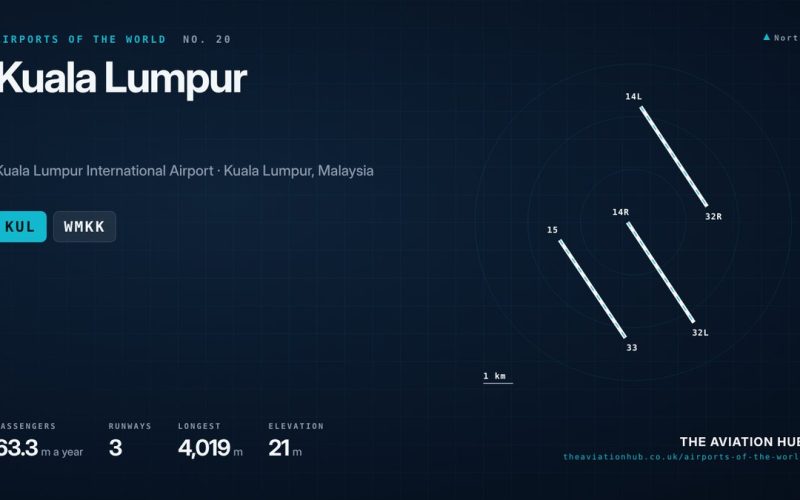 Kuala Lumpur Airport Guide: Malaysia’s Airport in the Forest