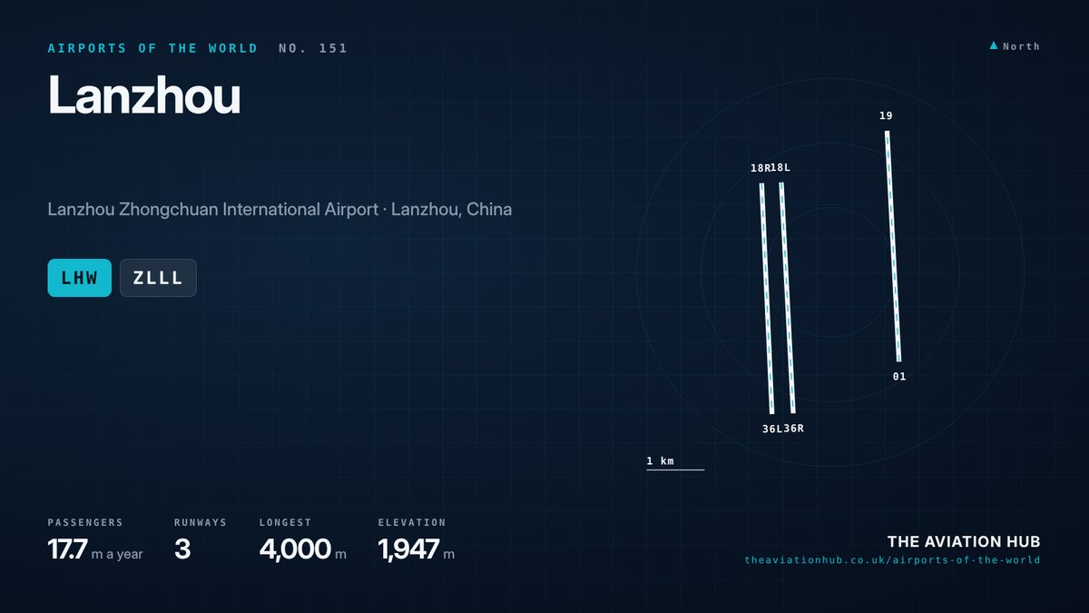 Lanzhou Airport runway layout