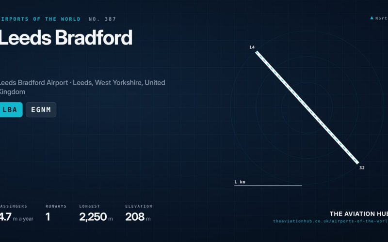 Leeds Bradford Airport Guide: Yorkshire’s Hilltop Gateway