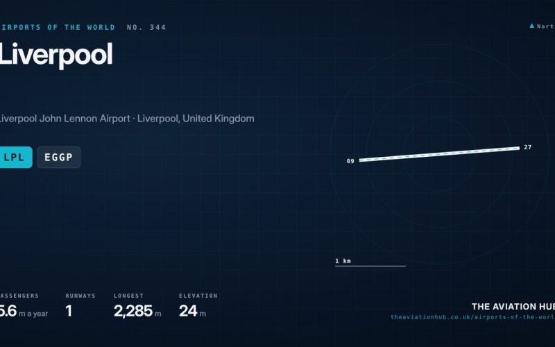 Liverpool Airport Guide: From Speke Hall to John Lennon