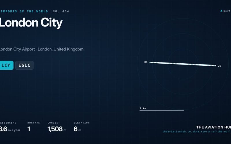 London City Airport Guide: The Docklands Runway Explained