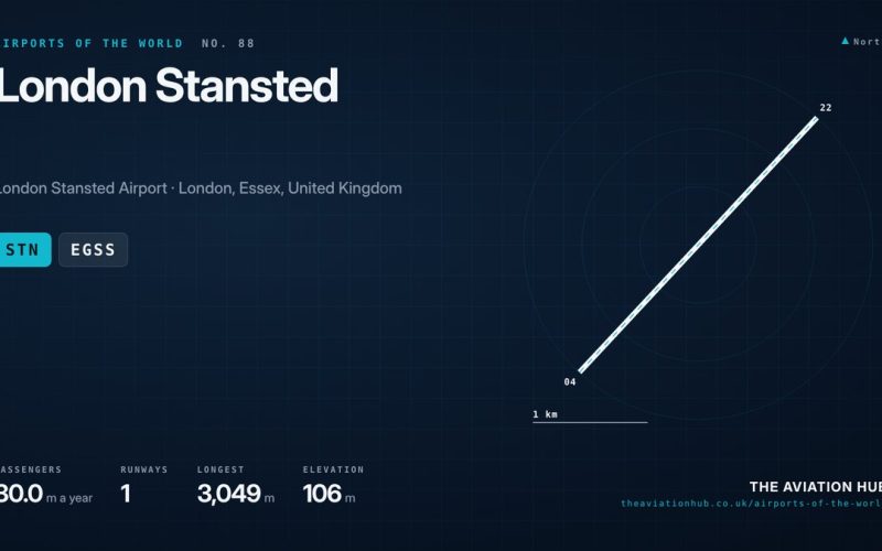 London Stansted Airport Guide: Ryanair’s Essex Fortress