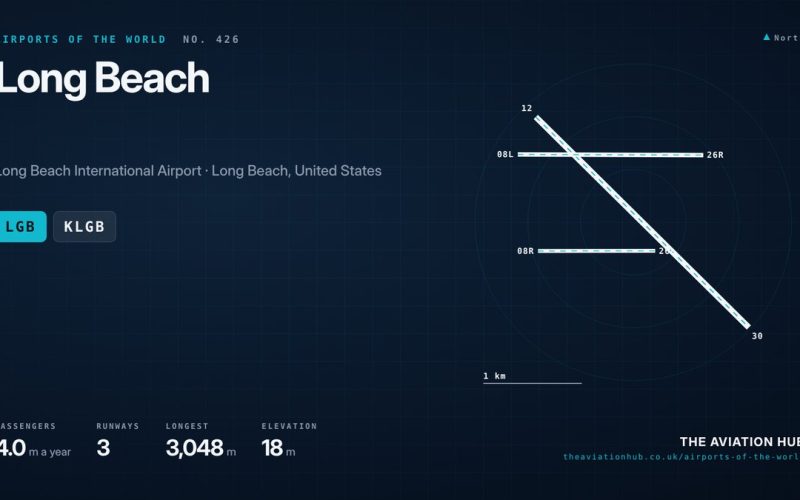 Long Beach Airport Guide: Slots, Southwest and Streamline Style