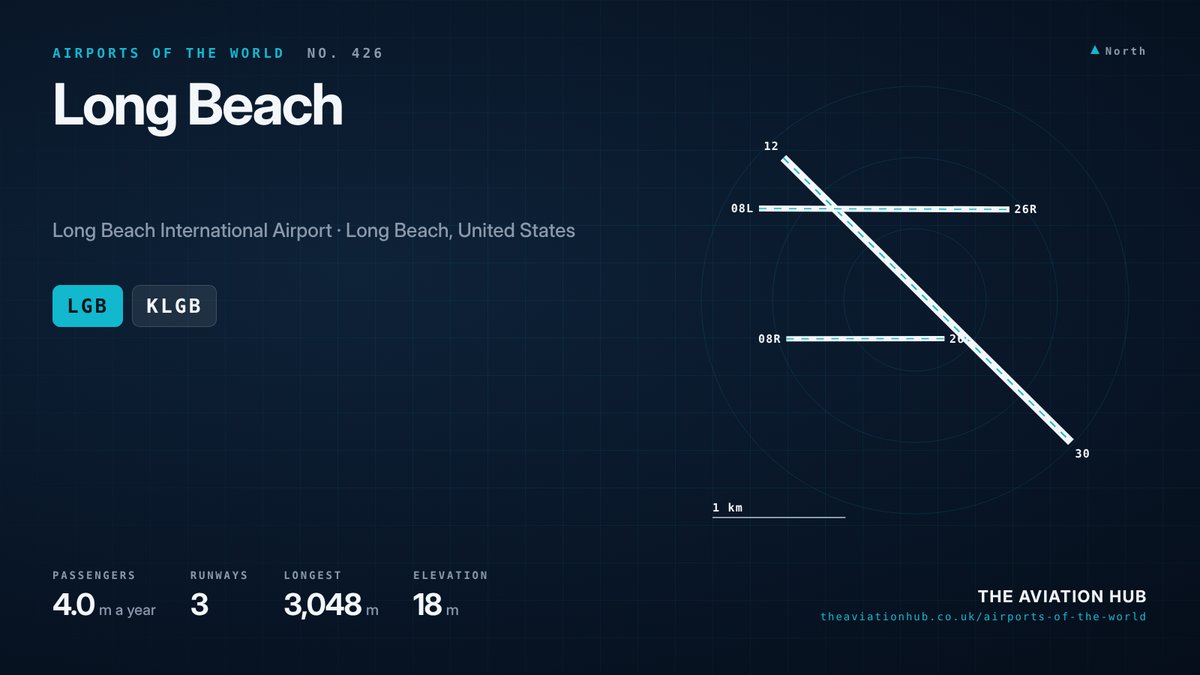 Long Beach Airport runway layout