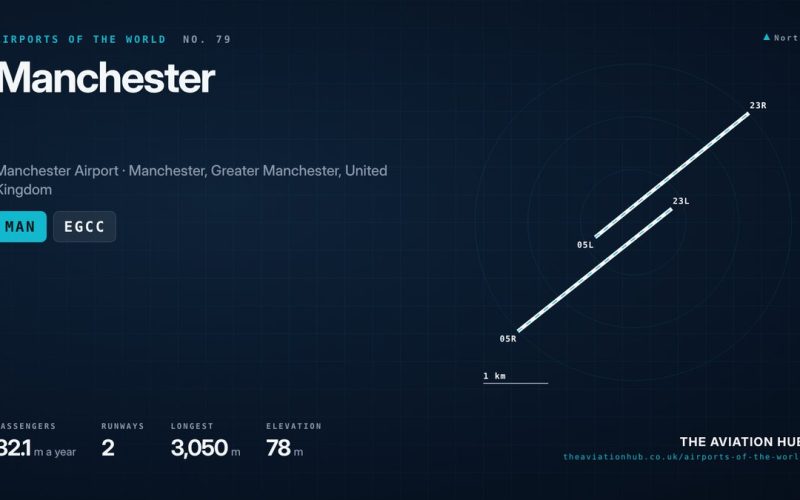 Manchester Airport Guide: The North’s Long Haul Gateway