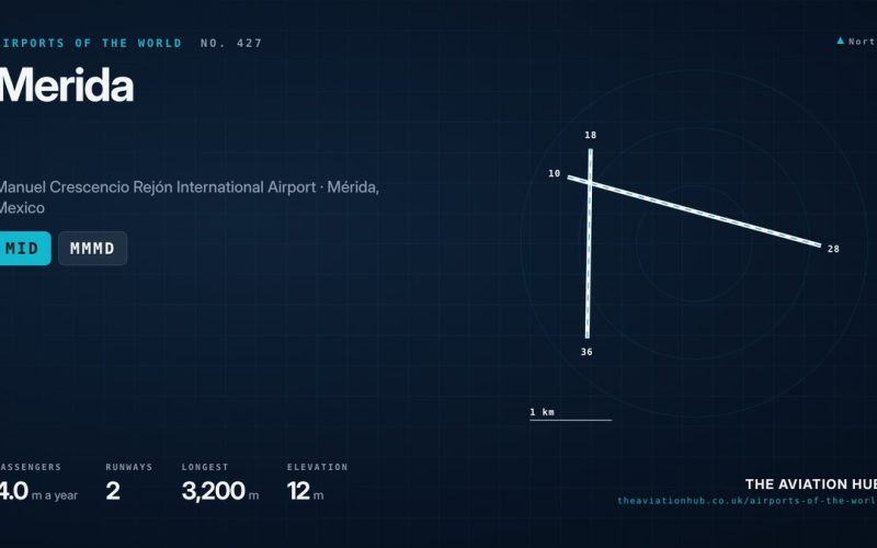 Merida Airport Guide: Yucatan Gateway to Mayan Mexico