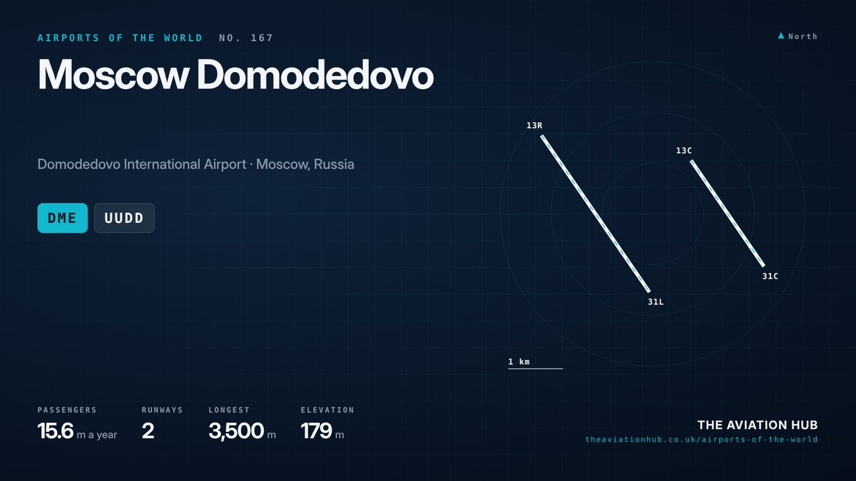 Moscow Domodedovo Airport runway layout