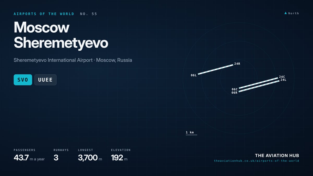 Moscow Sheremetyevo Airport runway layout