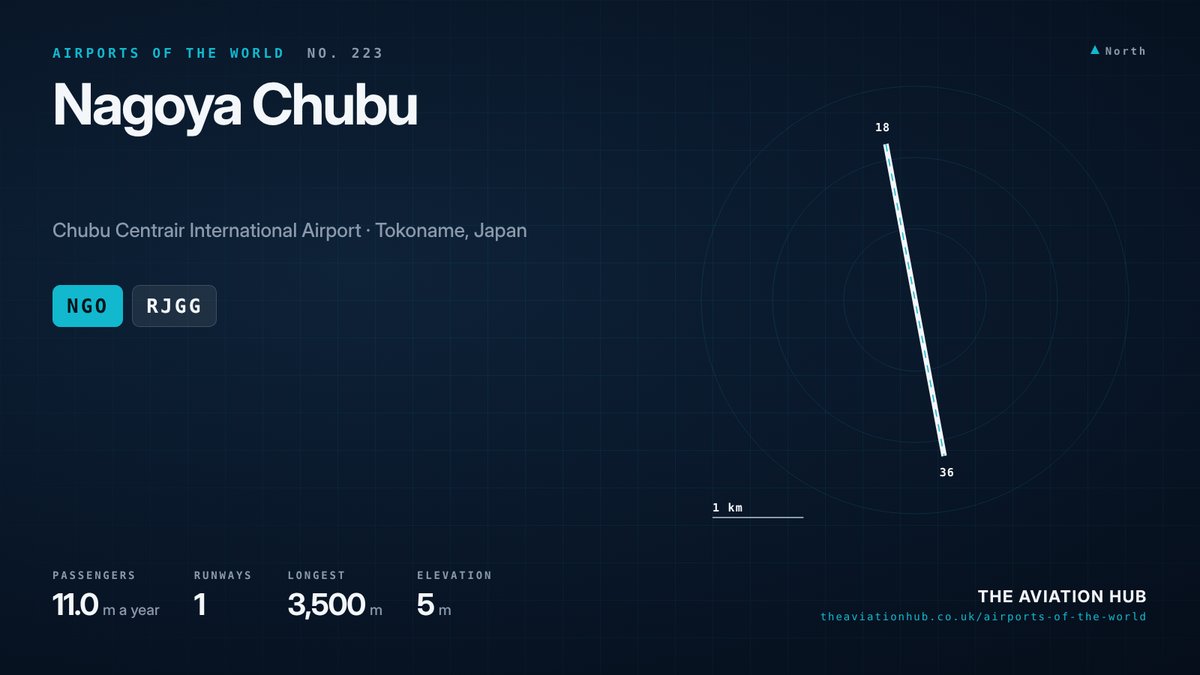 Nagoya Chubu Airport runway layout