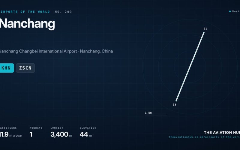 Nanchang Airport Guide: Jiangxi’s Gateway in Profile