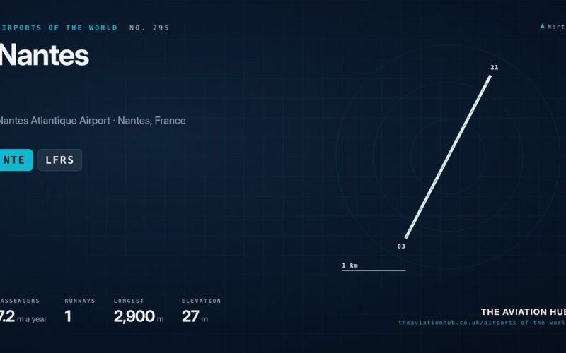 Nantes Airport Guide: The Field That Refused to Move