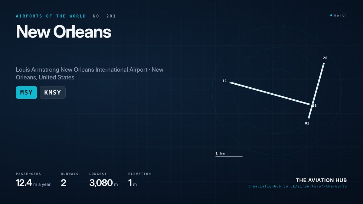 New Orleans Airport runway layout
