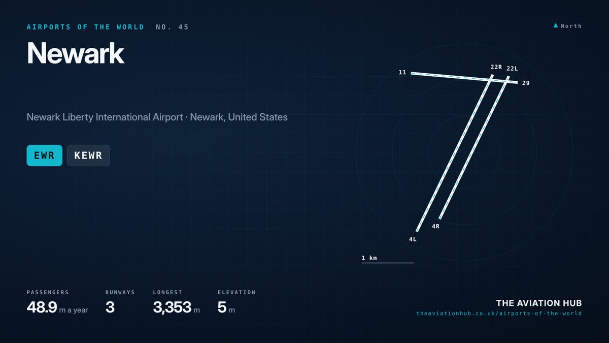 Newark Airport runway layout