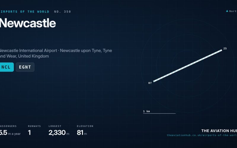 Newcastle Airport Guide: Runway, Routes and Metro Links