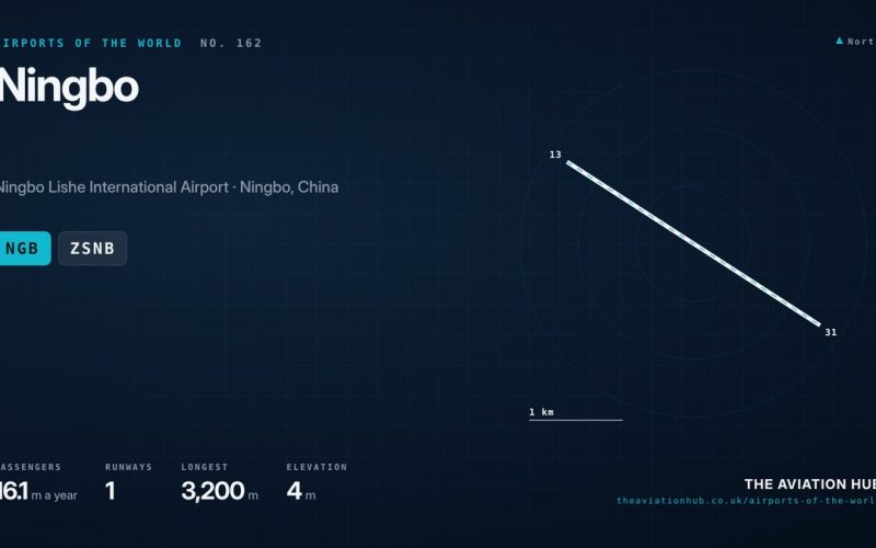 Ningbo Airport Guide: Zhejiang’s Port City Gateway