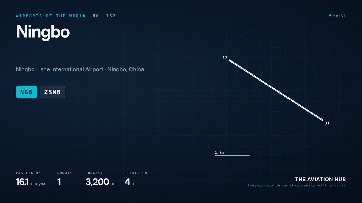 Ningbo Airport runway layout