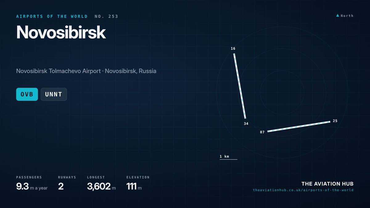 Novosibirsk Airport runway layout