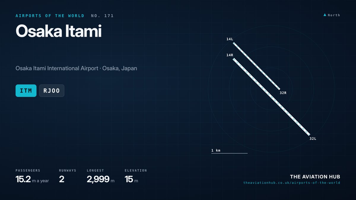 Osaka Itami Airport runway layout