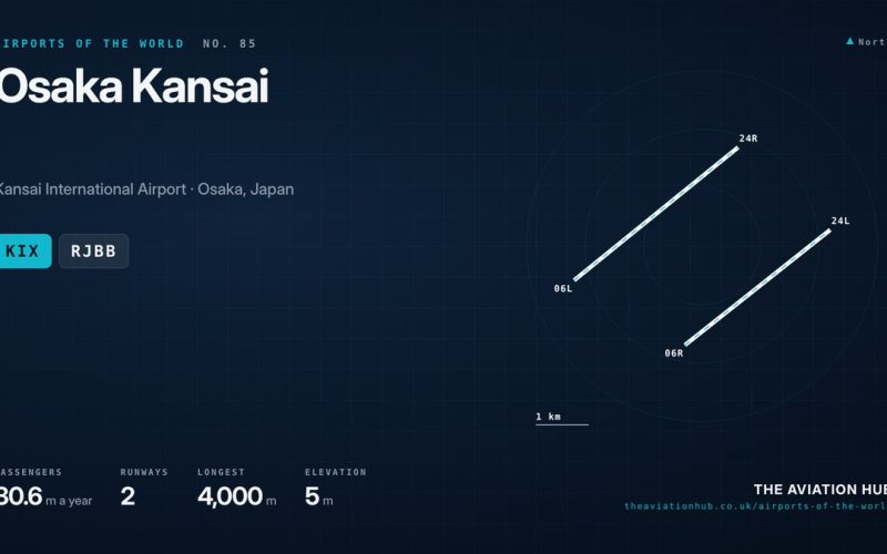 Osaka Kansai Airport Guide: The Island in Osaka Bay