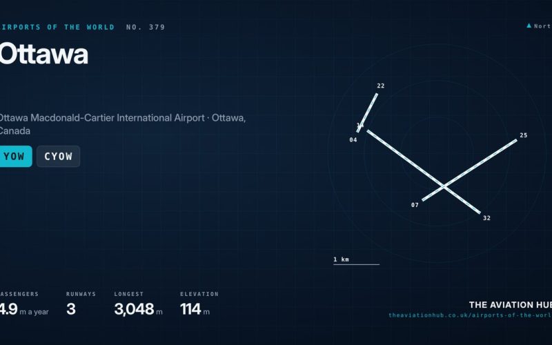 Ottawa Airport Guide: Canada’s Capital and Porter’s Hub