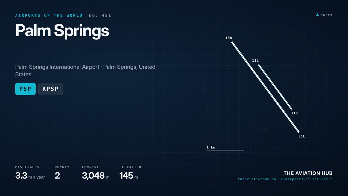 Palm Springs Airport runway layout